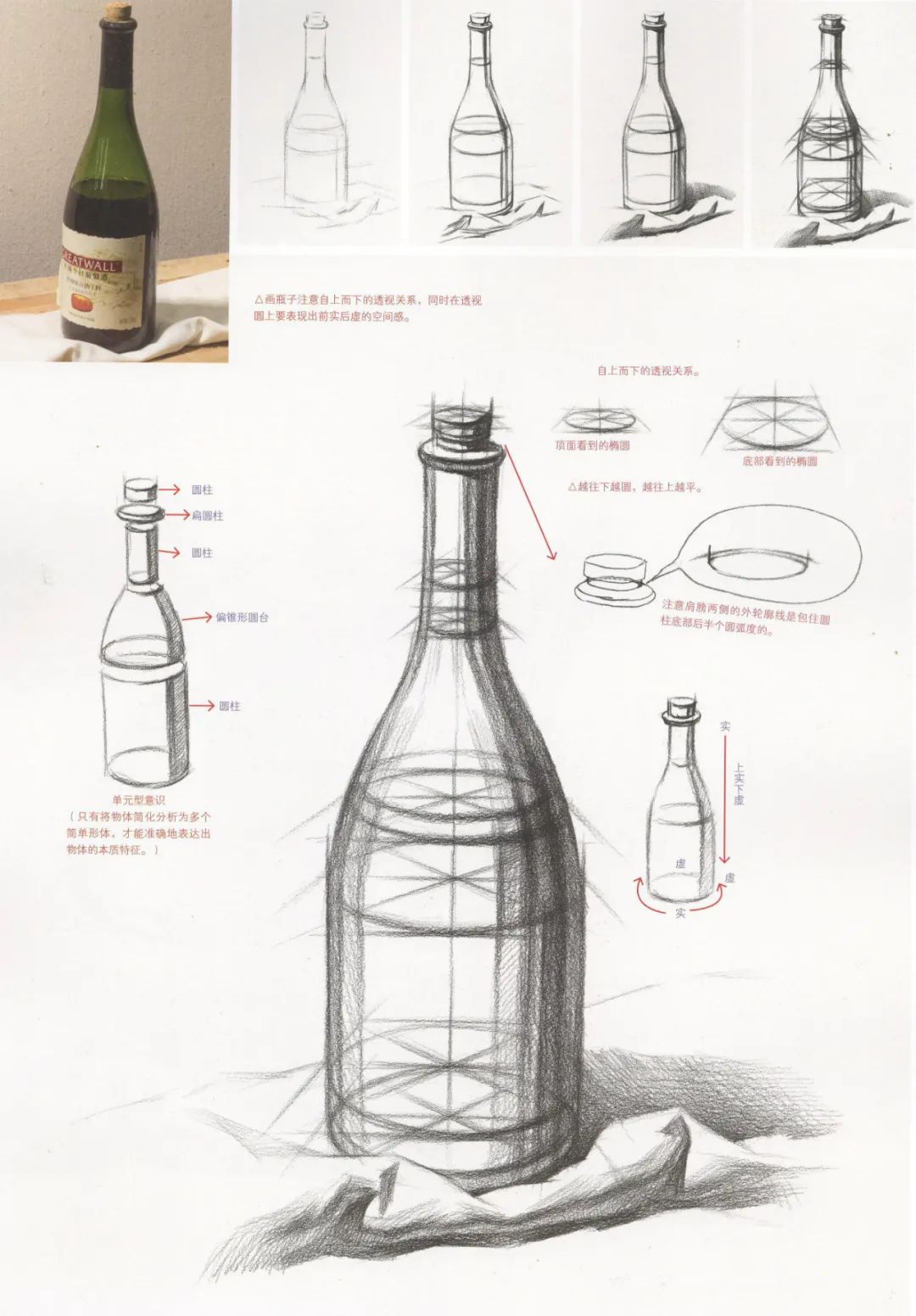 红酒瓶素描步骤图图片