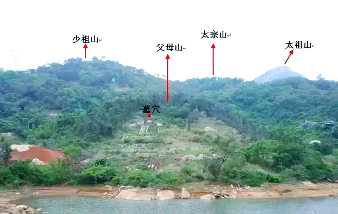 风水学中的水口概念:定义,意义与多种测定方法解析