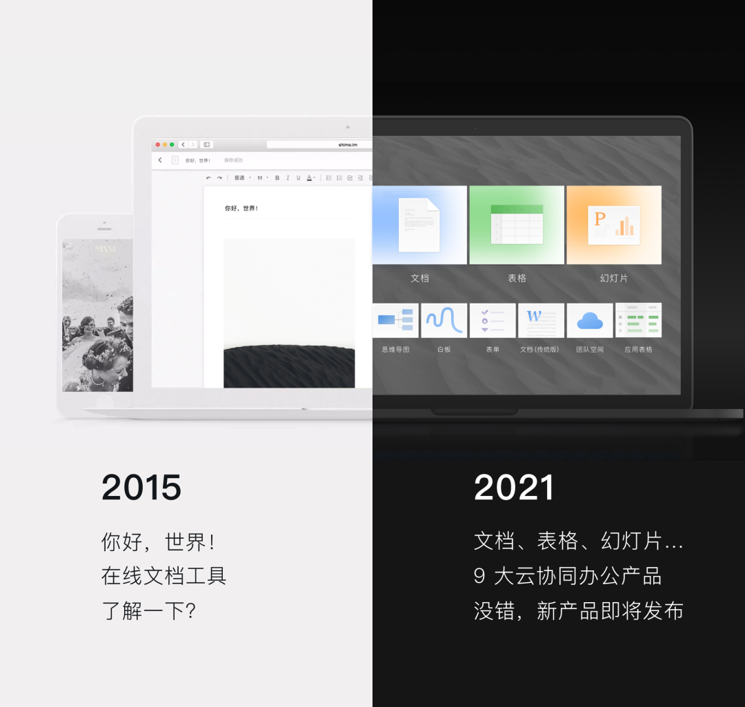 重新认识下吧,就从我叫石墨文档开始