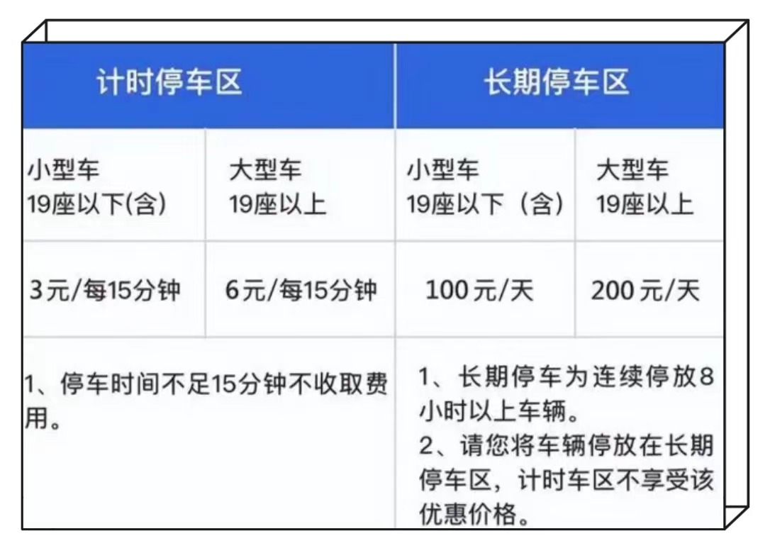 首都機場t3航站樓停車收費標準2023最新,首都機場停車省錢攻略