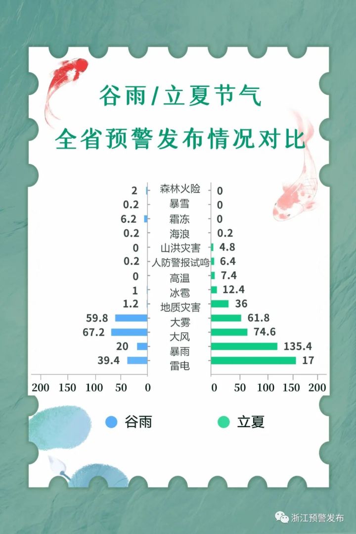 立夏节气生肖运势查询吉时()