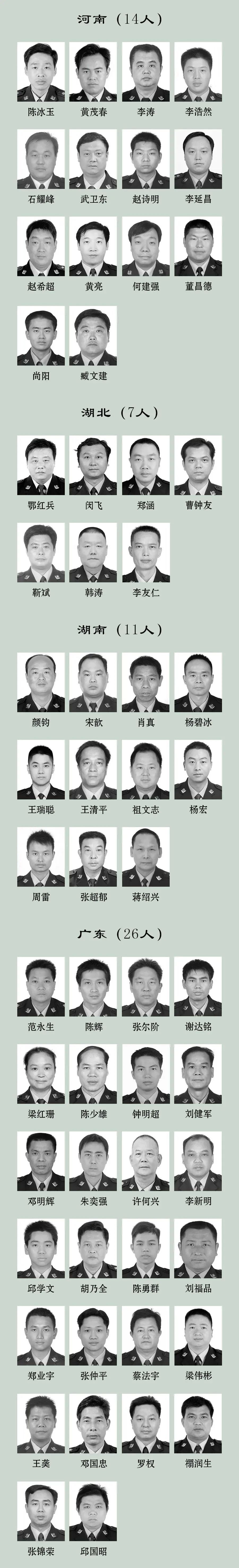 牺牲民警名录图片图片