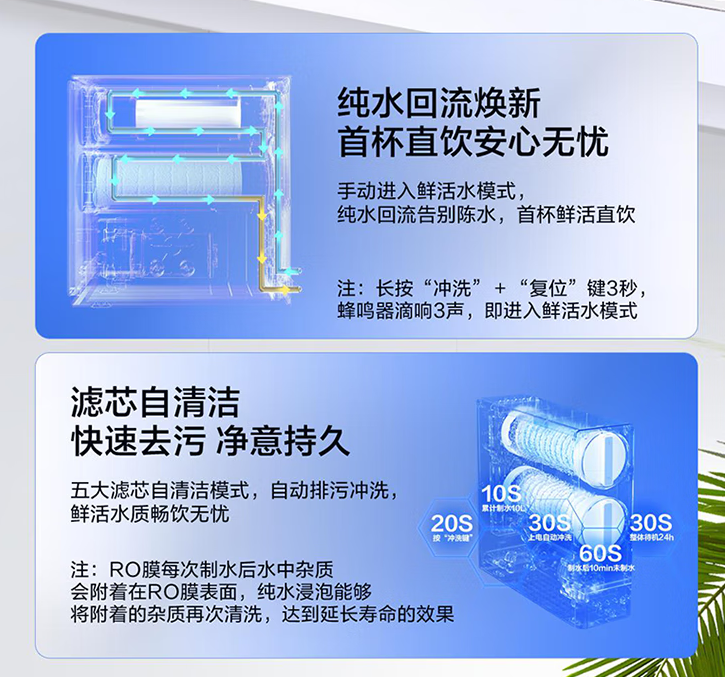 海爾反滲透淨水器哪個濾芯好?推薦幾款質量不錯的反滲透淨水器