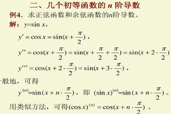 n阶导图片