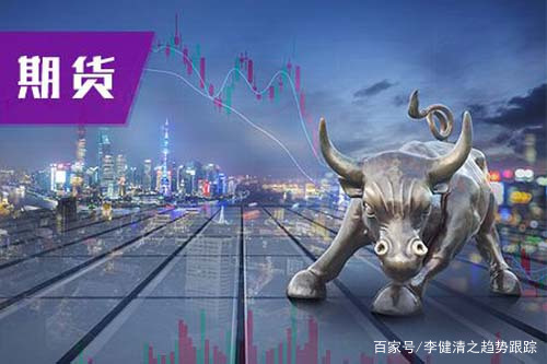 一致性原则，明确的交易信号，四个要素是构建一个交易策略的核心