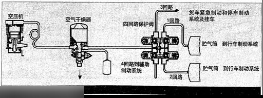 四回路保护阀原理图图片