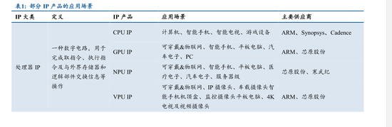 易通换ip软件下载(易通换ip软件下载安卓)