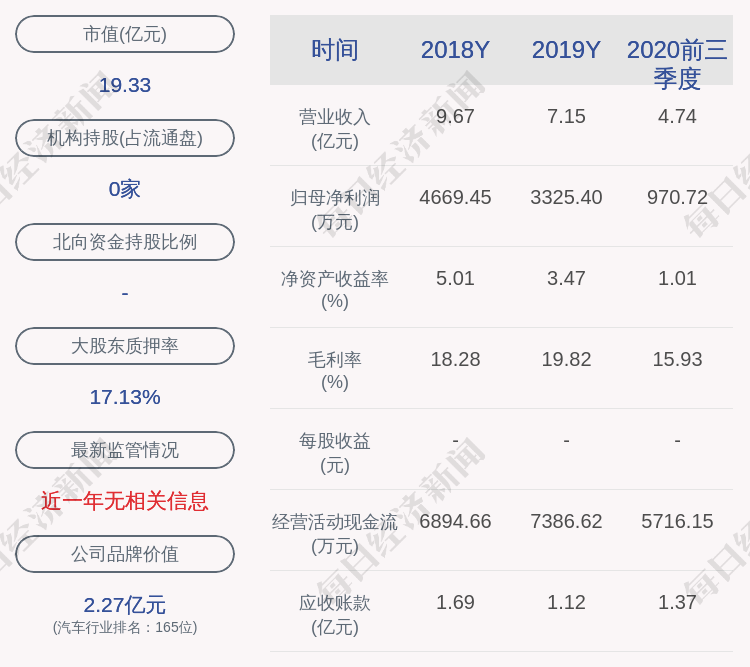 跃岭股份:股东林仙明及钟小头减持计划提前终止,未减持公司股份