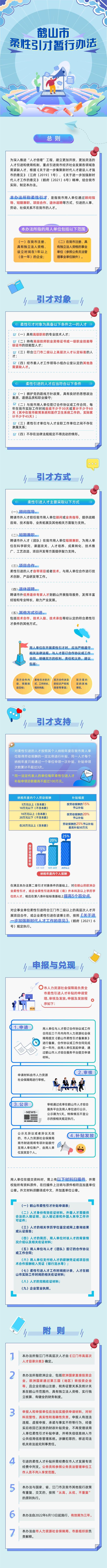 最高补贴50万!鹤山市出台柔性引才政策!