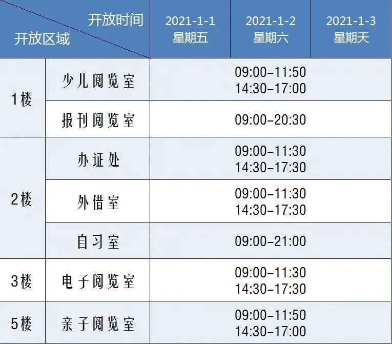 注意!2021元旦期间内江市图书馆开放时间安排表来啦