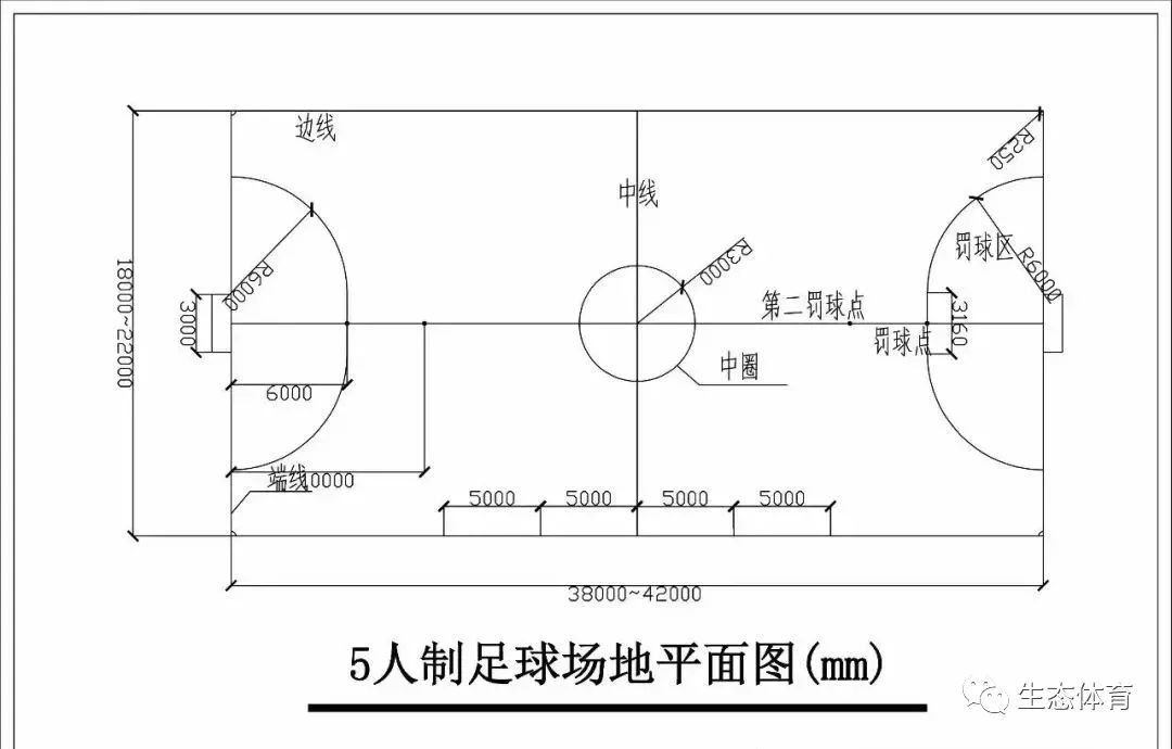 足球场地尺寸及划线操作方法