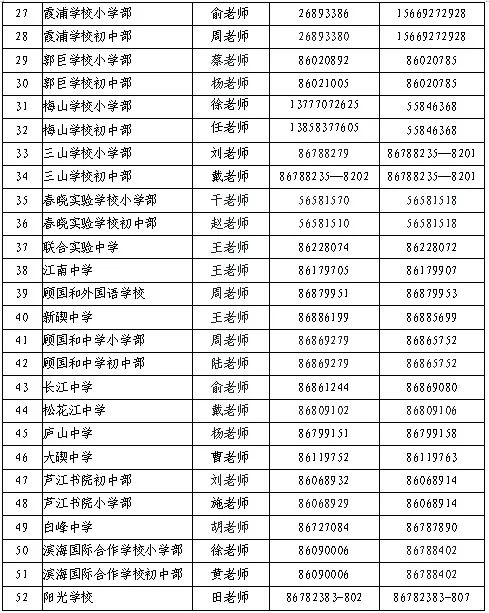 北仑学区房划分地图图片