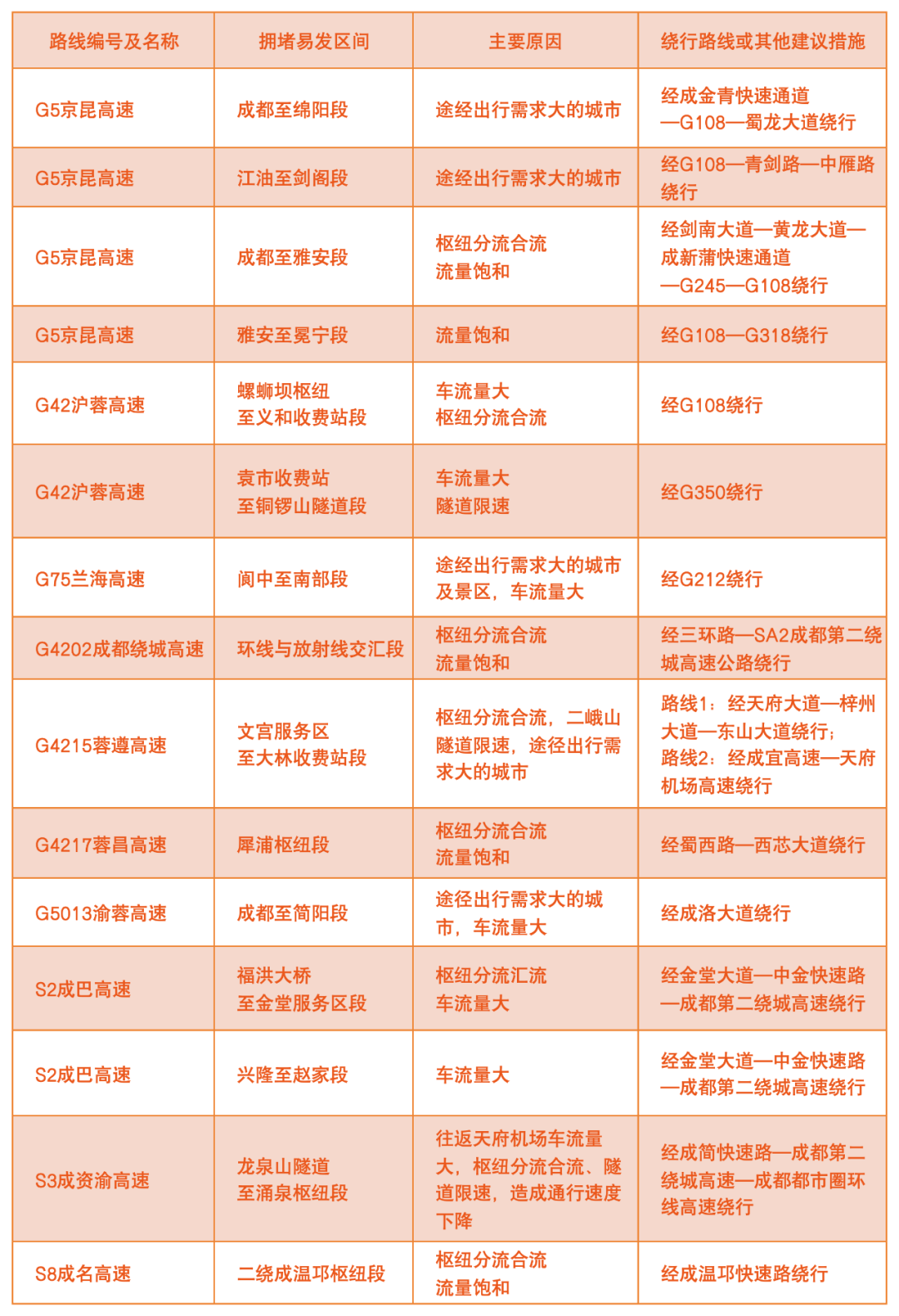 d3b9485d556dae893ce49cac4242e2b3.png