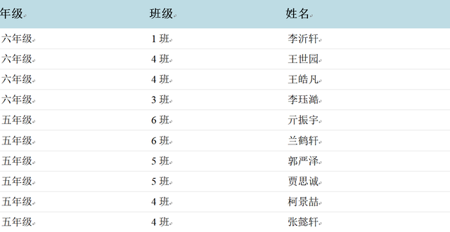 西安市灞橋區東城三小: