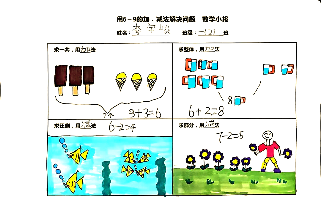 一年级数学第二单元四宫格特色作业展示