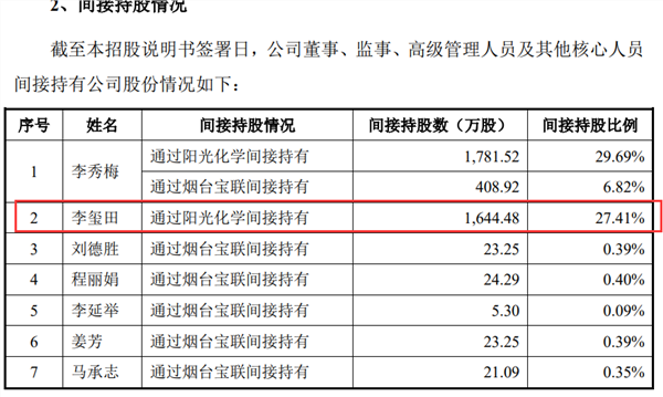 券商加大研究人才布局力度 分析师流动现象显著