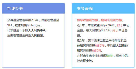 华夏基金屠环宇的朋友圈pk:长信基金许望伟曾是上海
