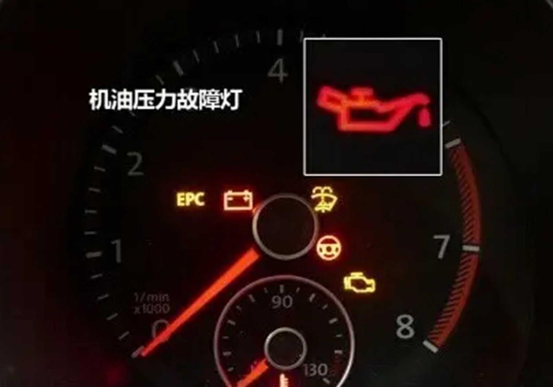 security是什么意思车上的?汽车还有哪些指示灯?