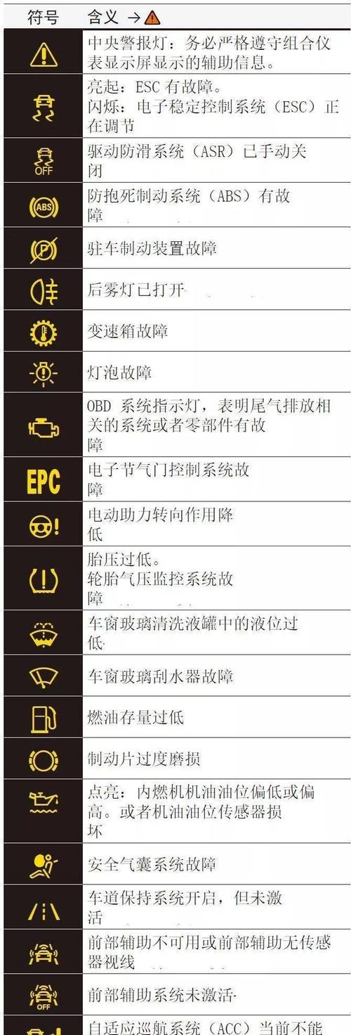 大众途观安全带报警灯亮起原因解析