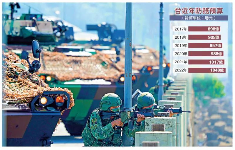 有台湾军事评论员指出,河防演练是假想敌军经海空军截击下,仍有少数