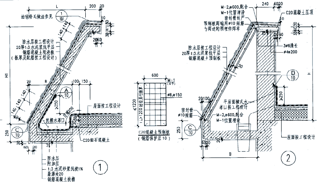屋顶排水与建筑造型如何影响挑檐设计