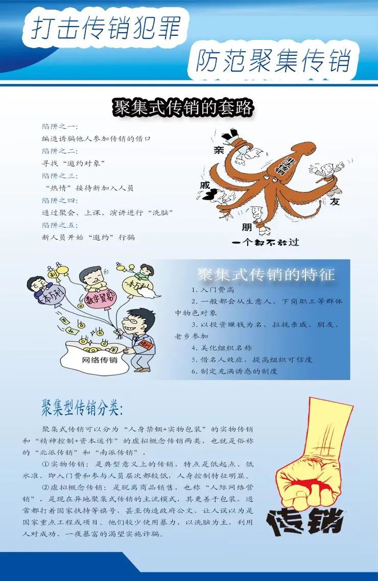 防止传销进校园图片