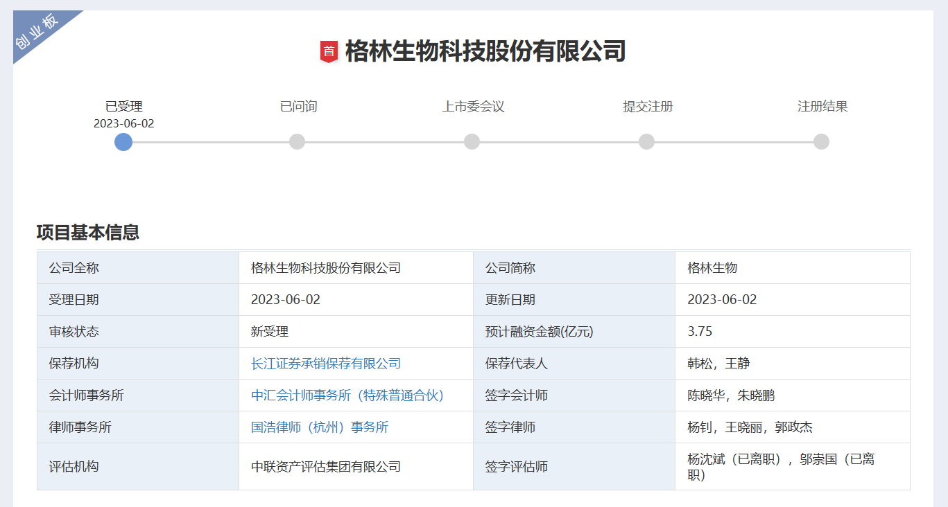 ipo丨宝洁香料供应商,格林生物ipo获深交所受理