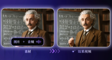 阿里Wan2.2-S2V正式发布：一张图+一段音频 即可生成人物动态视频