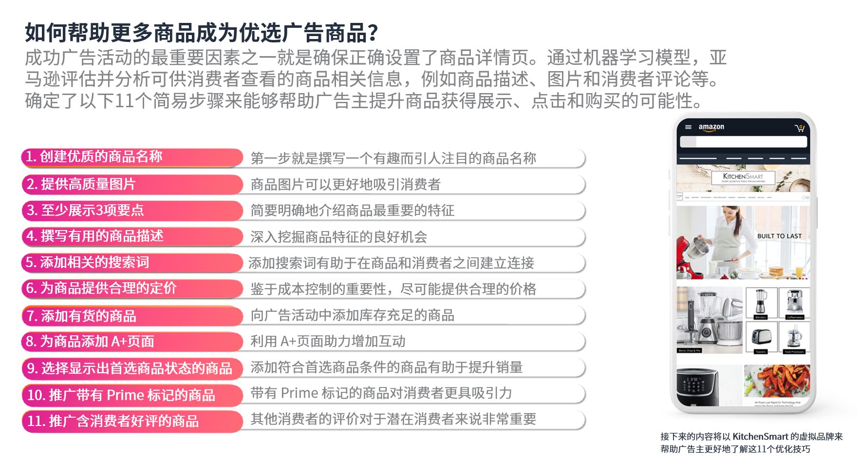 亚马逊怎么投广告更容易爆单?这样挑选投放对象,告别盲目投放!