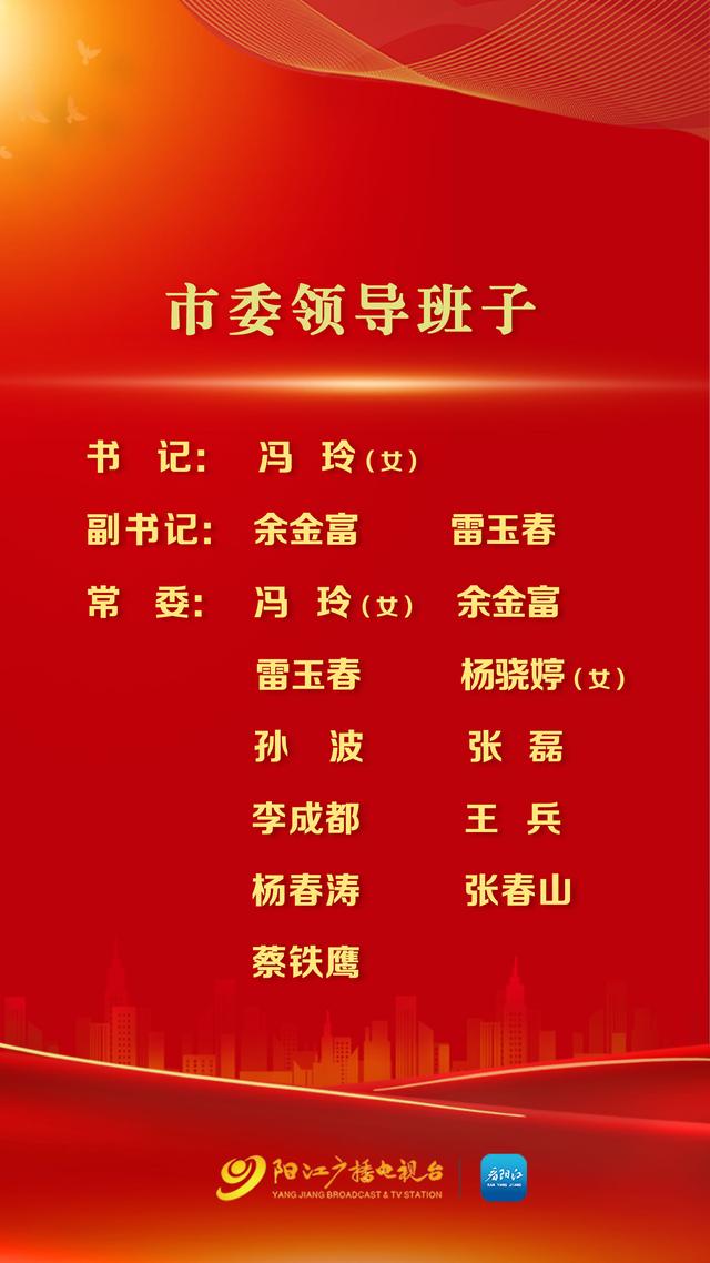 阳江市新一届四套班子领导名单