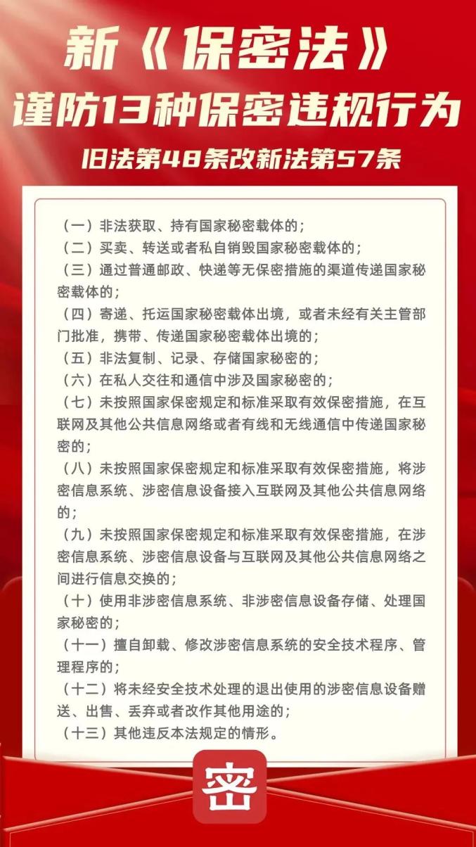 新修订保密法第五十条规定