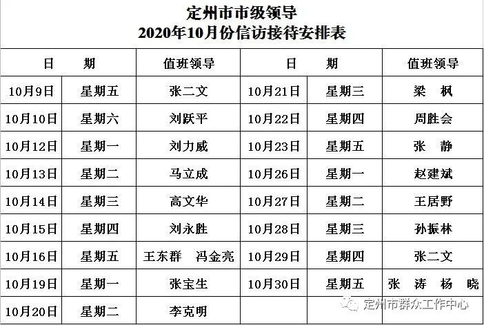 2020年10月份信訪接待安排表