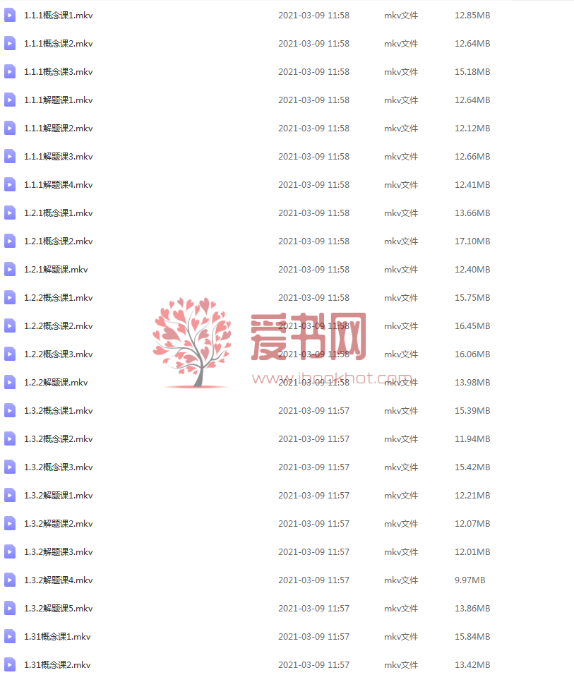 洋蔥數學 高中數學(必修 選修)全套視頻 百度雲下載