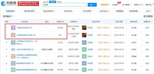 打工人又把一家企业吃上市了?贾玲为它代言 一年收入218亿