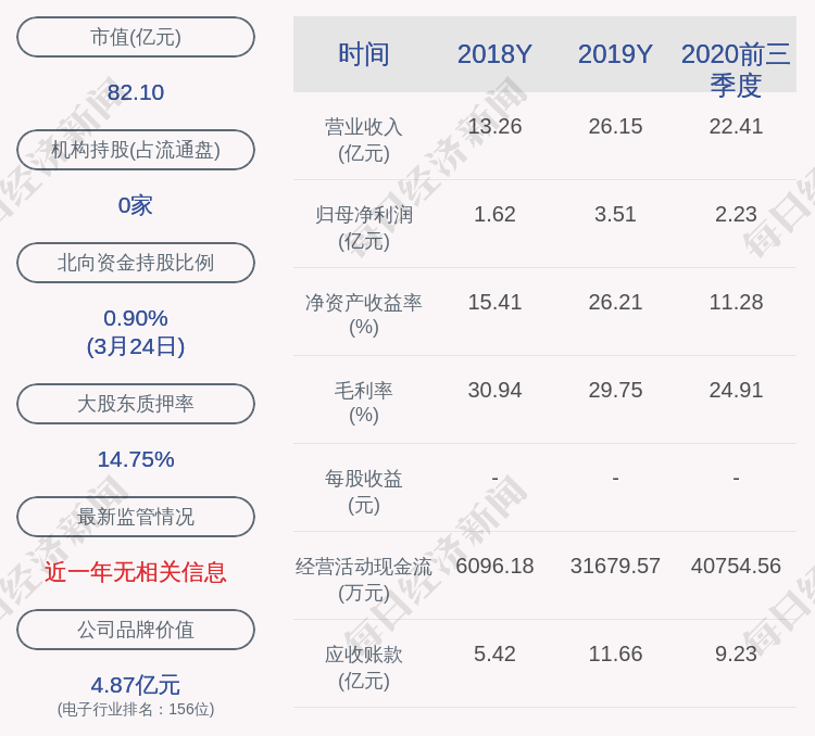 飞荣达马飞个人简历图片