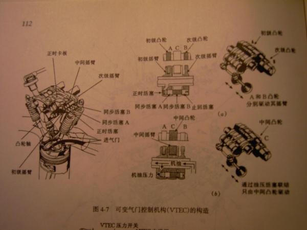 本田发动机图片详解图片