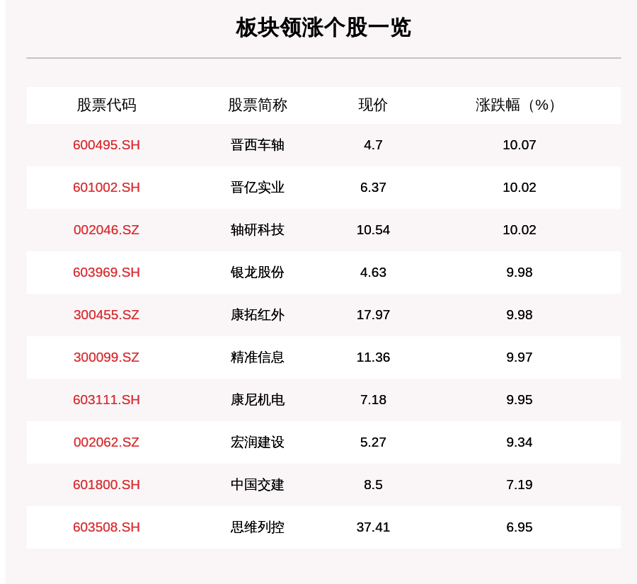 晋亿实业股票行情图片