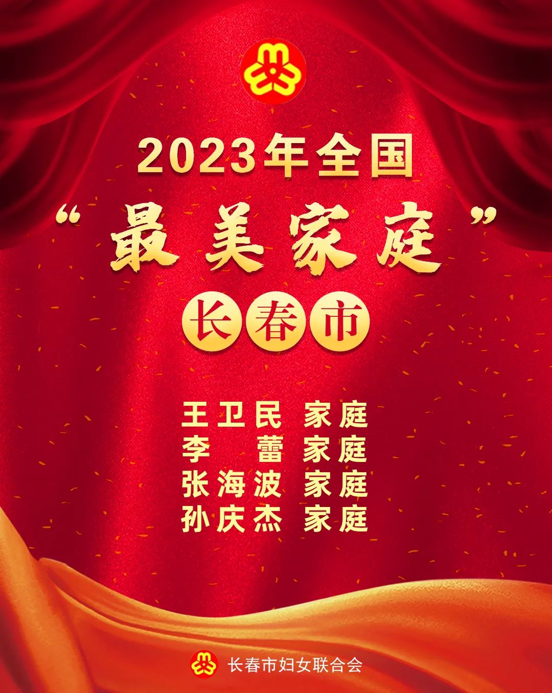 喜报2023年全国最美家庭揭晓长春4户家庭上榜