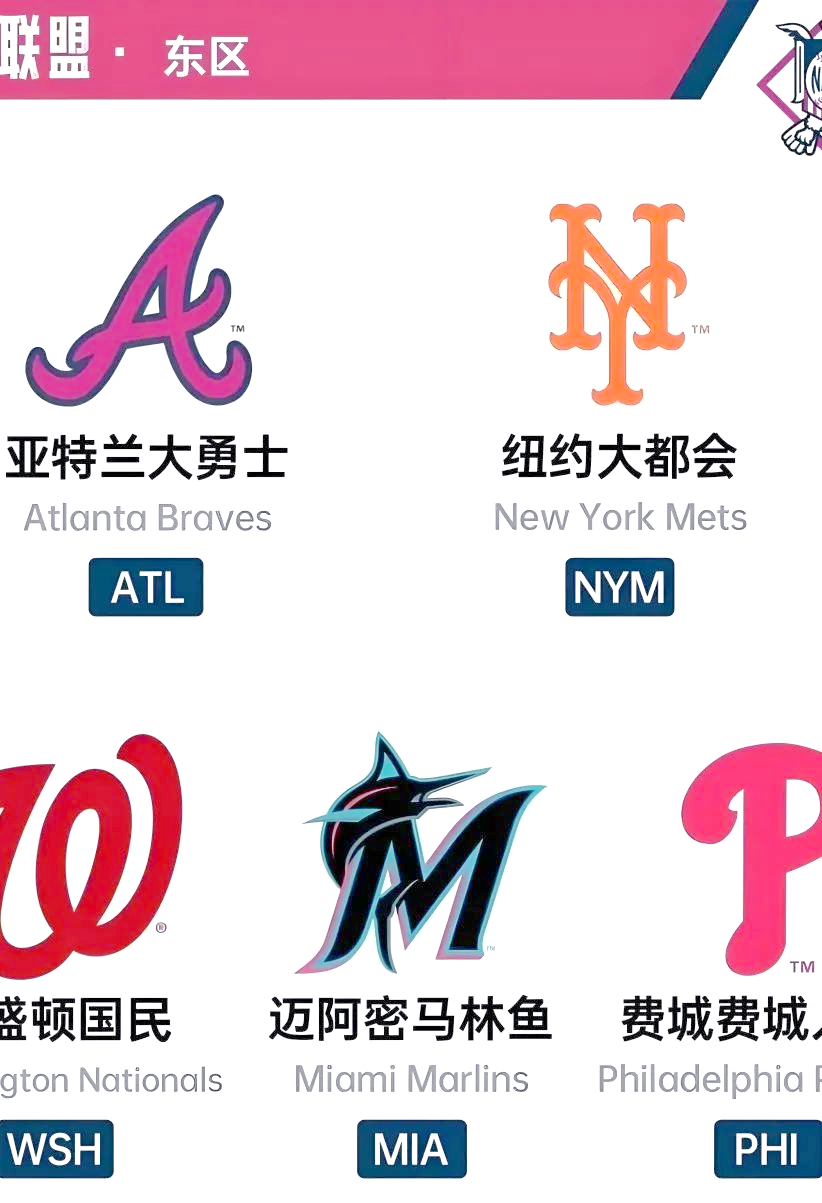 mlb:探秘美国职业棒球大联盟的历程与现状