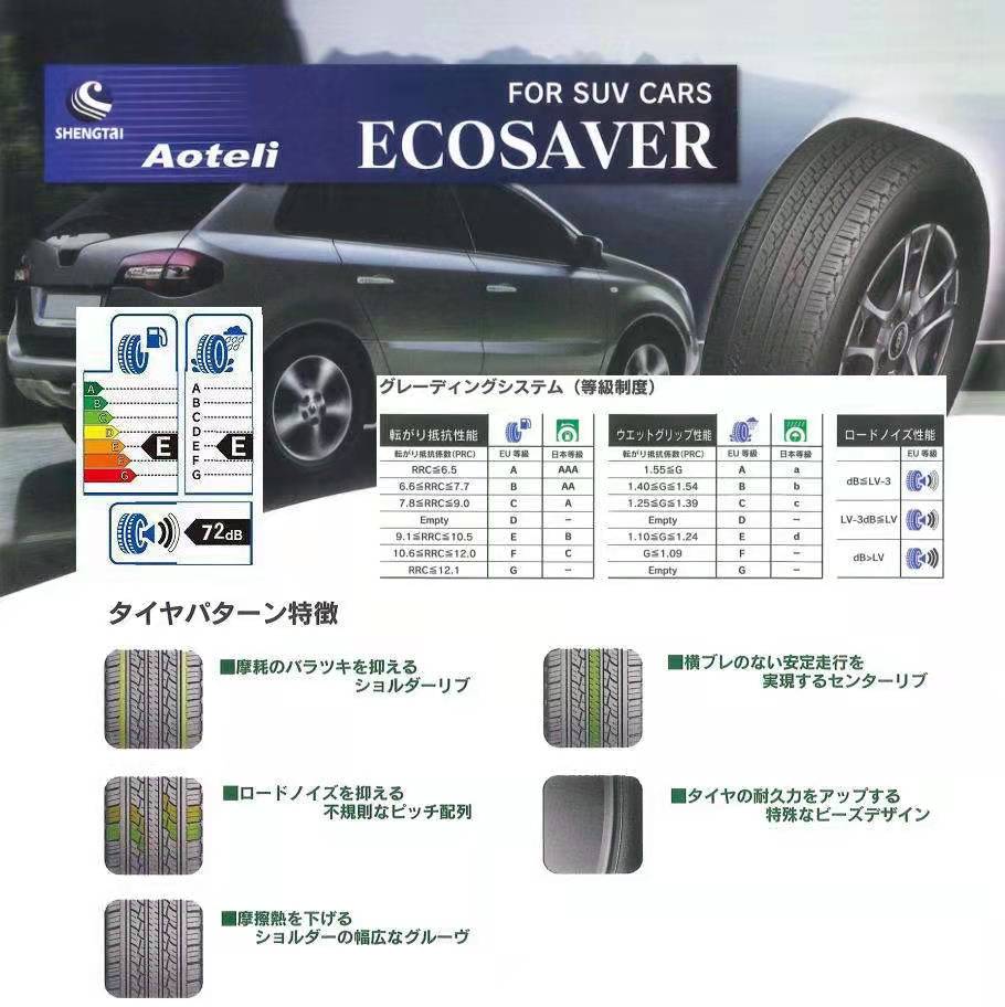 ecosaver 是什么牌子的轮胎?