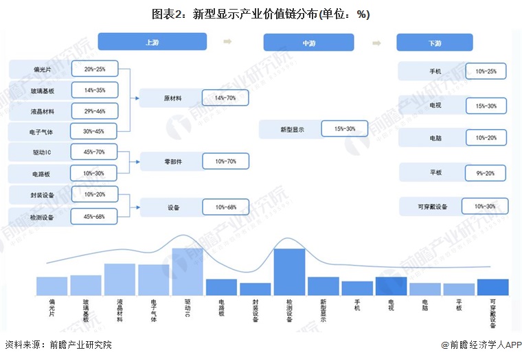 合肥12条产业链图片