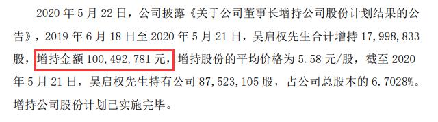 长园集团董事长吴启权合计增持1800万股 耗资约1亿元