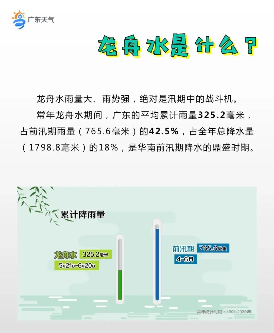 "倒水"模式又双叒叕来了!注意防御!