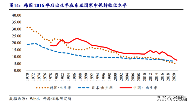 韩国房价,突然崩盘