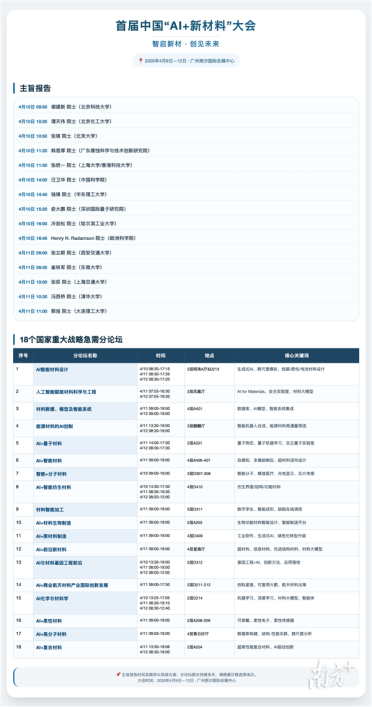 超50位院士齐聚 首届中国AI+新材料大会开幕