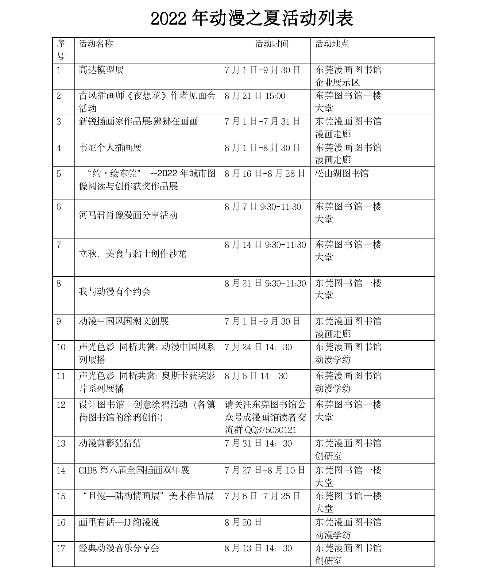 在东莞,这个夏天,和动漫有一场约会(附活动列表)