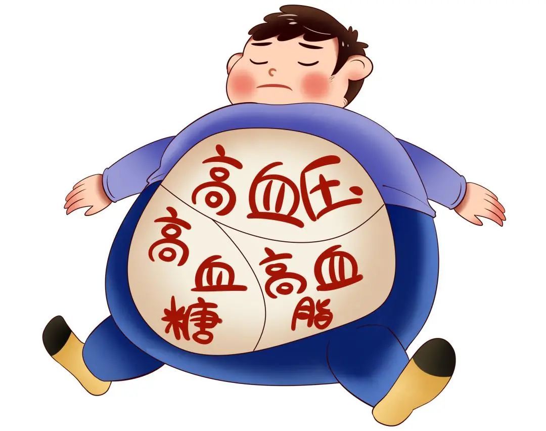 你有肥胖焦虑吗?丨贤医健康说