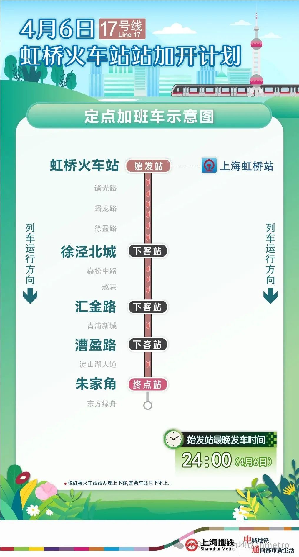 上海地铁八号线线路图图片