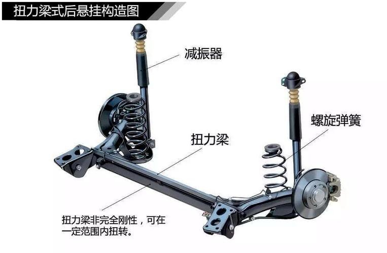 扭力梁加瓦特连杆图片