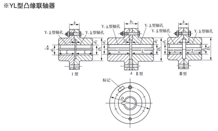 联轴器结构简图图片